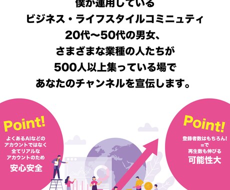 YouTube登録者数、再生数の増加サポートします 500人以上のリアルコミニュティであなたのchを宣伝します！ イメージ2
