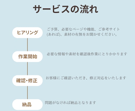 WordPressでシンプルなHPを制作します 【格安】名刺代わりのHPが必要な方におすすめ イメージ2