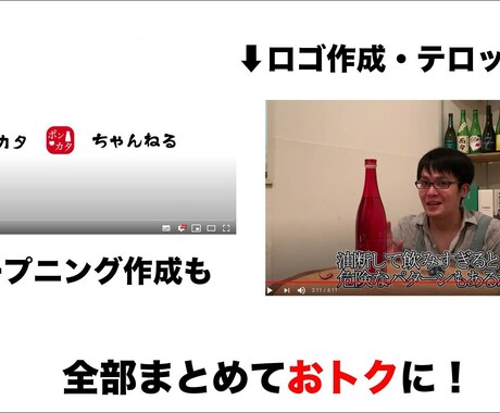Youtuber向け動画編集承ります 英語も対応できる動画編集者がお手伝いします！ イメージ2