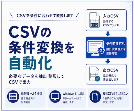 CSVを条件変換して出力するアプリを作成します イメージ1
