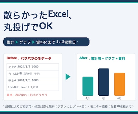 データ集計・資料作成を3000円から代行します 関数・ピボット不要。丸投げOK、修正対応も無料 イメージ1