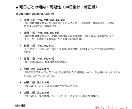 30日分の出玉データでホール傾向を徹底分析します あなたが欲しいホールの傾向情報がここにある イメージ2