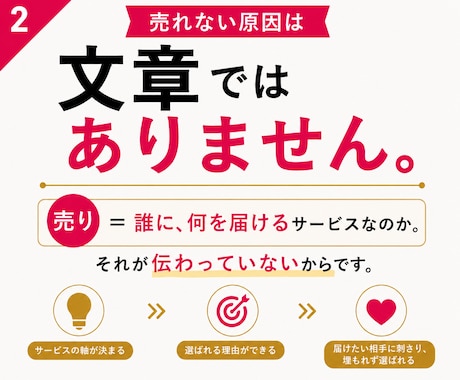 出品文を書く前に！売れるサービス設計します 250店舗以上の”選ばれる理由”を作ってきたプロが伴走！ イメージ2