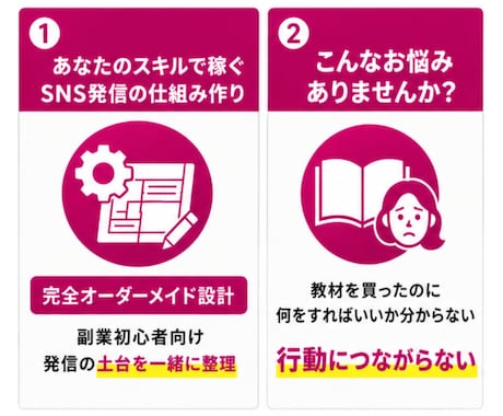 あなたのスキルで稼ぐ、0→1突破する仕組み作ります あなただけの完全オーダーメイド、副業初心者/おすすめ/スマホ イメージ2