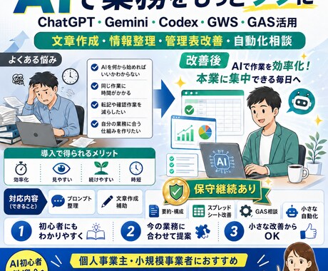 AIとCodexで業務効率化の仕組みを作ります ChatGPT・GAS・GWSで業務を効率化します イメージ2