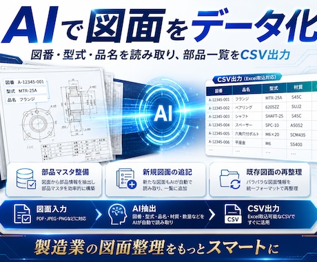 製造業の図面をAIで読み取りCSV化します 図面の図番・型式・品名をAIで抽出しExcel取込用CSVへ イメージ1