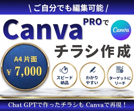 ご自分でも編集可能！Canvaでチラシ作成します Chat GPTで作成したチラシも、ブラッシュアップ可能！ イメージ1