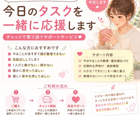 先延ばししがちなあなたを60分優しく応援します やる気が出ない日のタスクを一緒に整理・伴走します。 イメージ1
