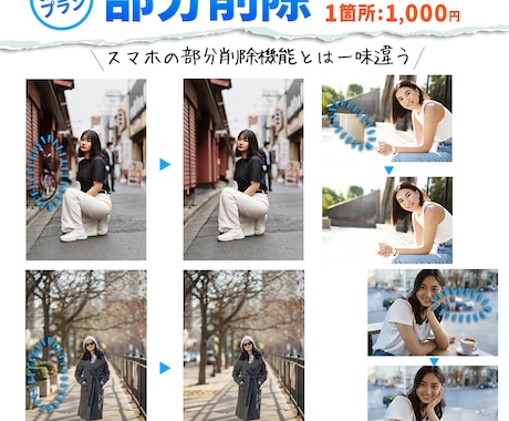 合成画像作ります 合成、色補正、レタッチ、特殊効果など 対応いたします。 イメージ2