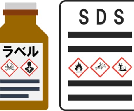 化学品のSDS(安全データシート)を作成します 数百種類の化学品を扱った経験と知識を生かしてSDS作成します イメージ2