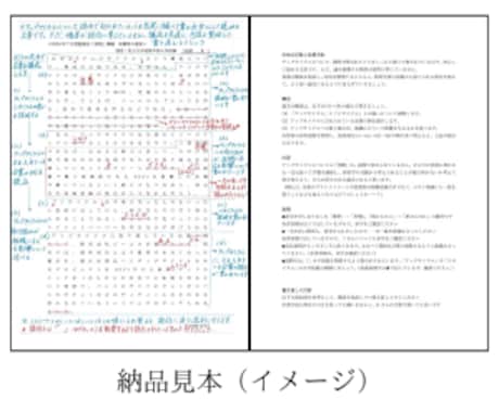 お子さまの読書感想文を添削します 夏休みの宿題を終わらせる! 苦手な読書感想文をお手伝いします イメージ2