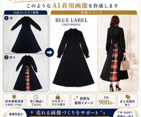 メルカリで売れるAI着用画像作ります 本物と見間違えるAI着用画像でメルカリ出品者の売上を底上げ イメージ1