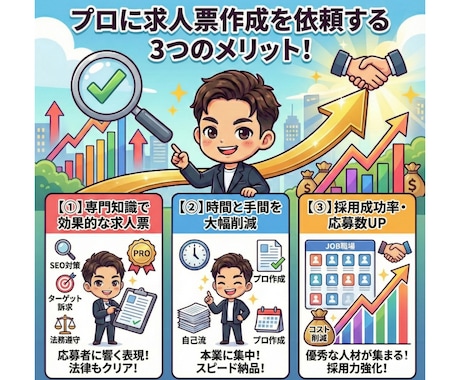 この会社で働きたい！と思わせる求人票作成します なぜ、あなたの求人には「理想の人材」からの応募が来ないのか？ イメージ2
