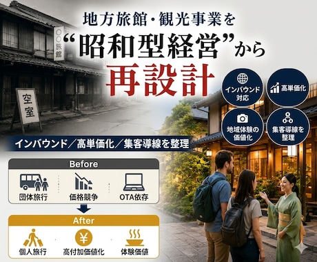 地方旅館・観光事業の再設計を支援します インバウンド・高単価化・差別化を整理 イメージ1