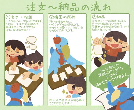 商用利用OK！かわいいイラスト何でも描きます 絵本のようなタッチで、ご依頼頂いたイラストを作成致します。 イメージ2