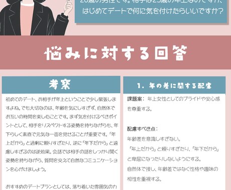 復縁♥️恋愛☆お悩みの深層心理を解読・分析します お悩みを分かりやすく資料にまとめて提供いたします！ イメージ1