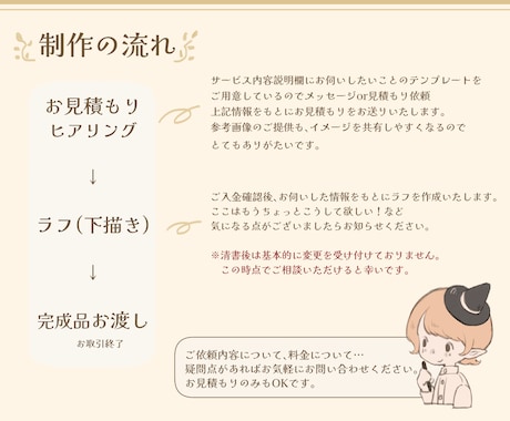 あたたかみのあるアイコンイラストを描きます 自分だけのお気に入りのアイコンを作ってみませんか？ イメージ2