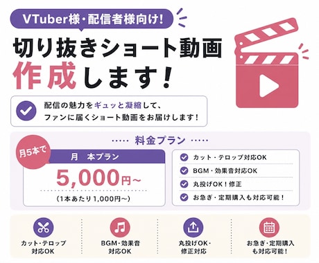 VTuberさん向け切り抜きshorts作成します 魅力をギュッと詰めたショート動画作ります！ イメージ1