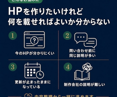 建設業・士業向け3ページHPを制作します 相談前の不安を減らす3ページHP制作 イメージ2