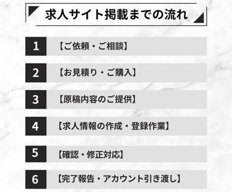Indeed等への求人投稿・原稿作成を代行します 「どう書けばいいかわからない」…そのお悩み、すべて解決します イメージ2
