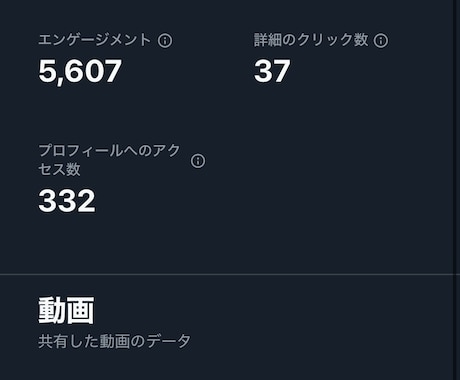 お試し7日間✨X／Twitter運用代行します 顔出し不要・初心者OK✨ 知識＆実績ゼロ、プロにお任せを！ イメージ2
