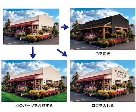 高品質★写真加工（建物・人物など）幅広く承ります 画像のお困りごとは何でもご相談ください｜フォトショップで加工 イメージ2