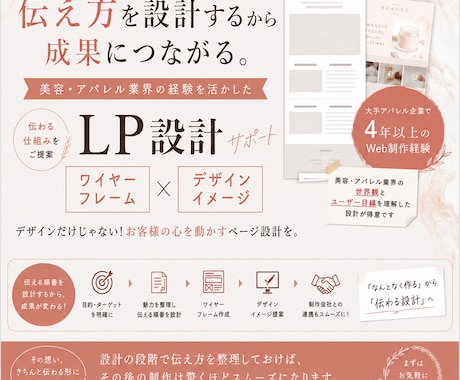 美容・アパレル特化｜伝わるHP・LPの構成作ります 業界経験者だからできる、世界観と売れる導線設計　ワイヤー イメージ1