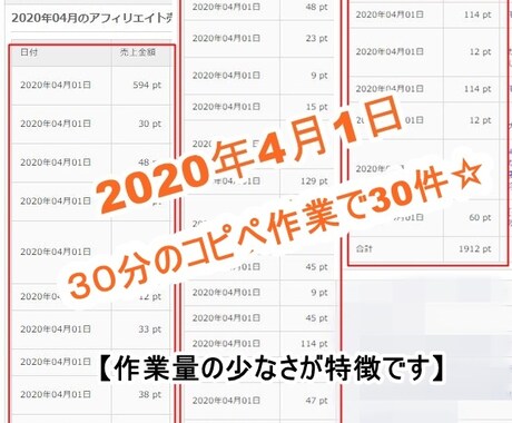 コピペでOK！初心者歓迎☆【動画アフィリ】教えます 初心者歓迎☆0⇒1達成までサポート☆1日1時間☆人数限定 イメージ1