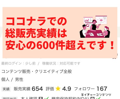 即日対応！迅速！キャッチコピー50案をご提案します プロの指示でChatGPT(AI)が作成！アイデアの種に！ イメージ2