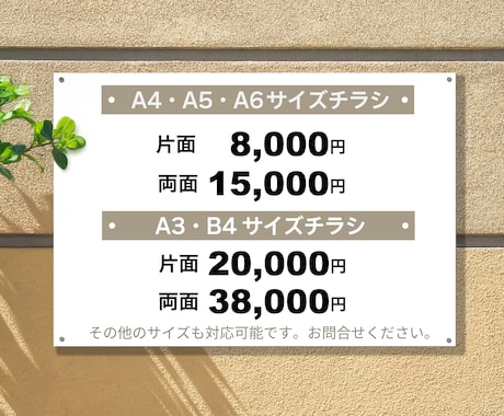 店舗集客に強いチラシで売上に貢献します 店内POPや観光客向けの英語チラシも対応可能 イメージ2