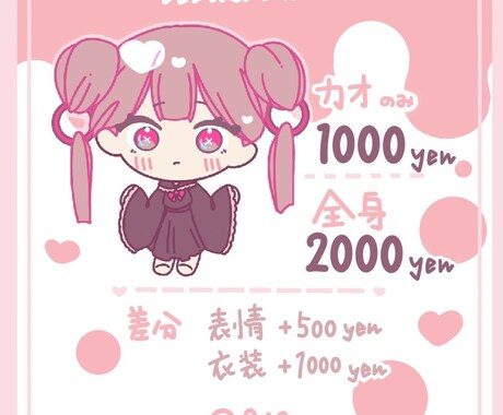 かわいいデフォルメイラスト描きます OC、TRPG探索者、配信立ち絵をかわいくデフォルメします！ イメージ2