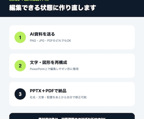AI生成スライドを編集可能なPPTにします NotebookLM等のAI資料を修正できるPPTXへ イメージ2