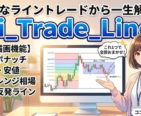 色々な反発ライン、フィボナッチを自動で引きます フィボナッチ、反発ライン、レンジ相場、高値・安値が分かります イメージ1
