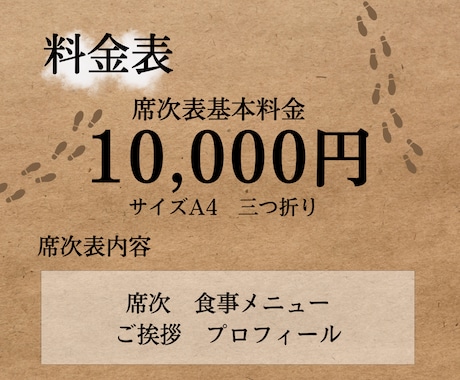 ハリーポッター忍びの地図風席次表を作成ます あの映画の世界を結婚式で再現！席次表以外にも作成可能！ イメージ2