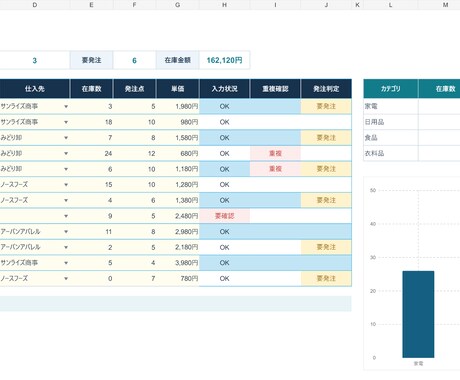 Excel・Accessの業務改善をお手伝いします 管理表・集計・マクロの困りごとを整理して提案 イメージ2