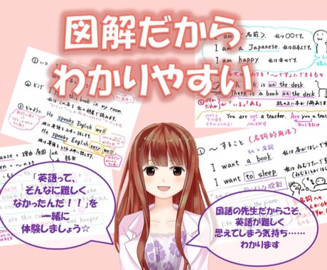 英語が苦手な大人向け☆中学英語を手書き図解します 2週間サポート☆日本語感覚で保護者や社会人の方の学習を応援！ イメージ2