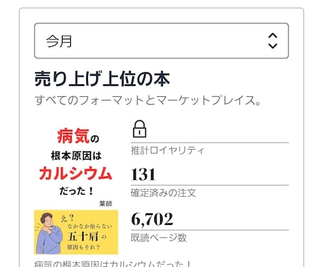 辛いを幸せに変えます 薬師と言うペンネームでアマゾンキンドルの電子書籍を出してます イメージ1