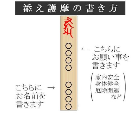 本堂にて護摩木祈願【遠方のかた、忙しい方】致します 低価格！開運・先祖供養護摩木で。金運運、仕事運、健康運など イメージ2