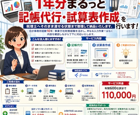 法人限定！1年分まるっと記帳代行・試算表作成します ※freee・マネーフォワードのみの対応となっております イメージ1