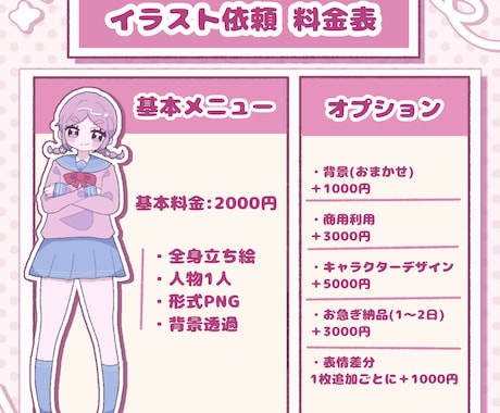 かわいい立ち絵イラストを低価格で描きます TRPG、創作、Vtuber等OK！キャラデザもします！ イメージ2