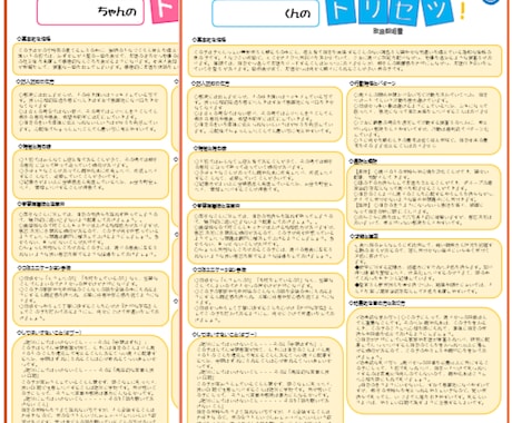 生まれ持った子供の性格タイプ診断・家族分析します お子様の取扱説明書・家族分析をPDFにてお届けします！ イメージ1