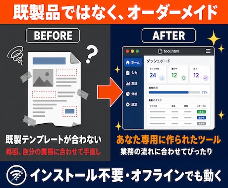 あなた専用の業務ツール、作ります HTML1枚・インストール不要・オフラインOK イメージ2