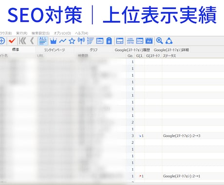店舗ホームページのSEO対策をアドバイスします MEOにも有効！コストパフォーマンスの高い内部対策＋外部対策 イメージ2