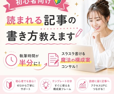 初心者向け・読まれる記事の書き方教えます 執筆時間が半分に！スラスラ書ける魔法の構成案コンサル！ イメージ1