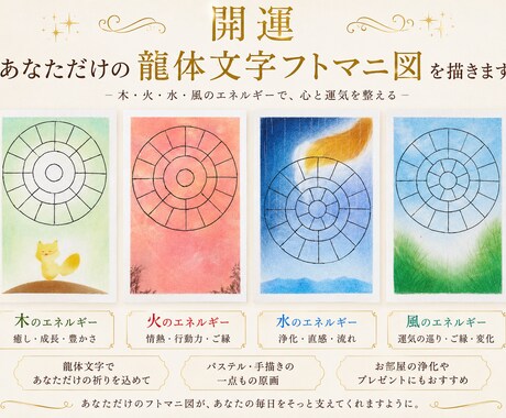 開運！あなただけの龍体文字フトマニ図を描きます 【6月限定/実績作りのため基本価格を5000円→3000円】 イメージ1