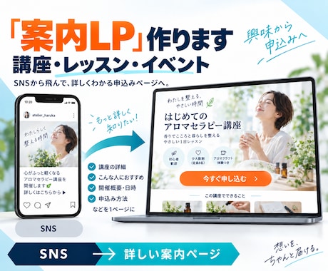SNSで興味を持った人に届く案内LPを制作します イメージ1