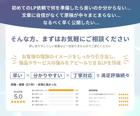スマホ特化の高品質LPをリーズナブルに制作します 原稿がなくてもOK！丸投げでも追加料金なしで最短2週間納品 イメージ2