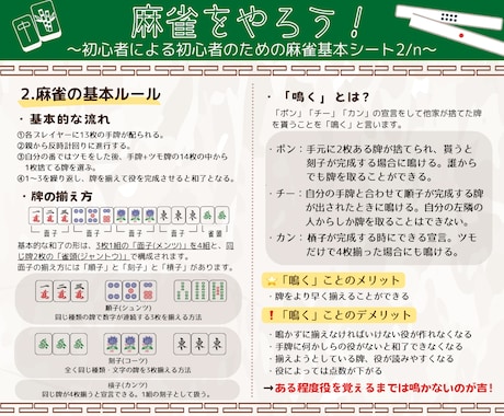 オタクによるオタクのための資料、作ります 主に娯楽関連の資料を制作します！様々なジャンルに対応可能！ イメージ2