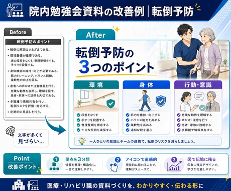 医療職の文字だらけパワーポイントを見やすく整えます 医療用語の説明不要。資料の最終仕上げをします‼︎ イメージ2
