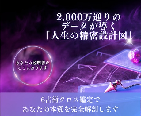 6占術クロス分析で唯一無二の人生設計図を作成します 有名人300人を分析した6占術で人生の転機を精密に鑑定します イメージ1